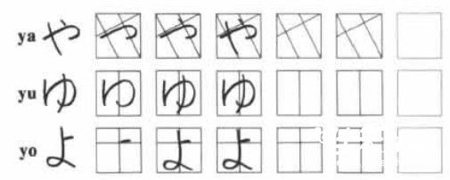 日语入门　五十音图之“や行”、“わ行”假名