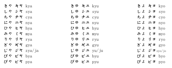 【日语入门】日语五十音图及其发音一览