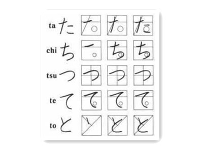 五十音平假名书写笔顺：さ行た行