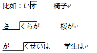 日语单词的声调该如何划分