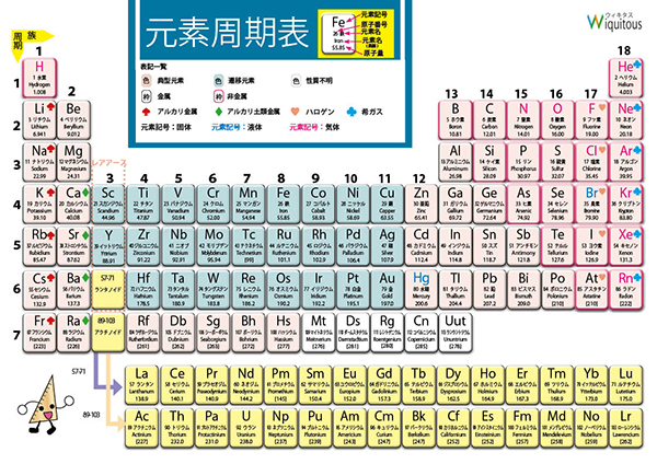 入门答疑：日语里究竟有多少汉字