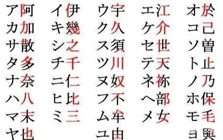 掌握日语五十音片假名和平假名的作用
